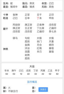 八字四方位属什么意思