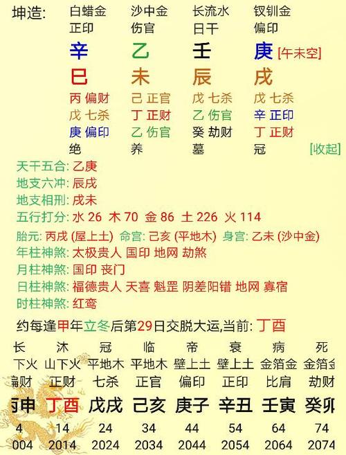 八字怎样看婚姻方向,远近