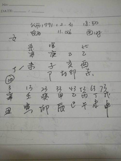 免费八字缺什么查询