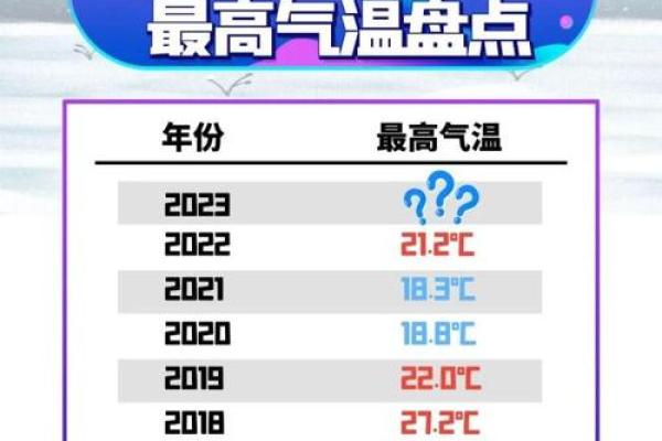 冬至什么时候-冬至：寒冷的开始