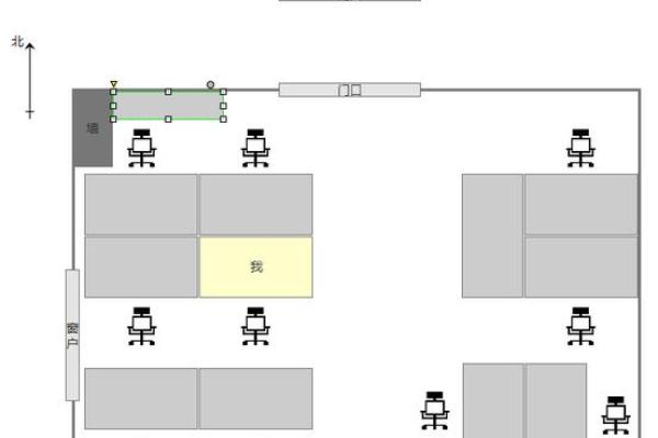 办公室座位风水布局全解析