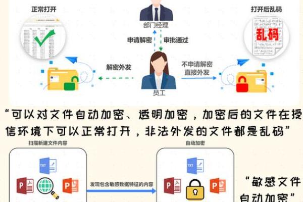 如何选择合适的公司名称？公司起名APP助你一臂之力