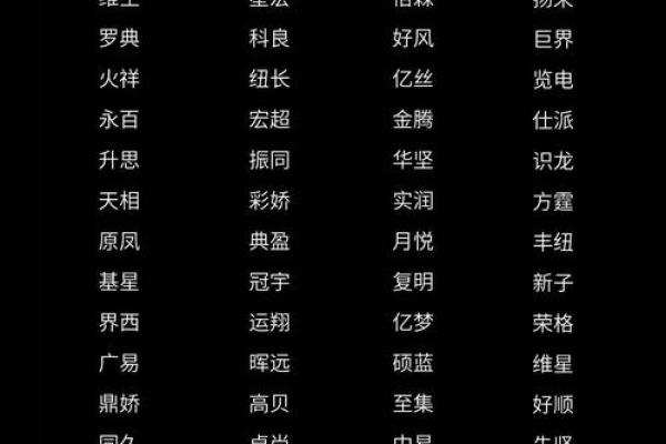 免费公司起名软件，助你为新企业挑选有力名字