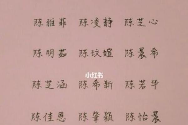 免费新生儿取名方法：根据五行八字选个好名字