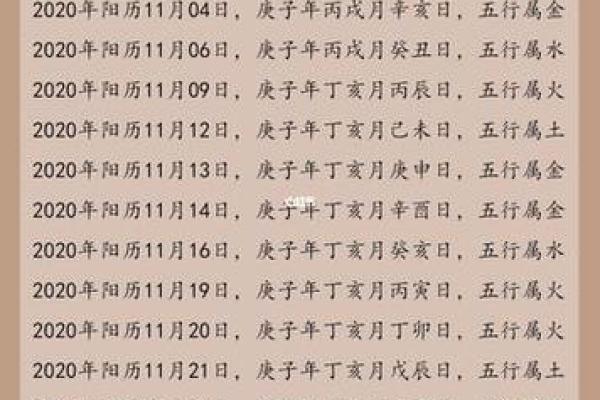 宝宝名字打分测试帮你选出最合适的名字