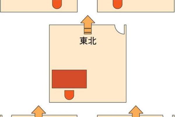 办公室风水布局的五大关键原则