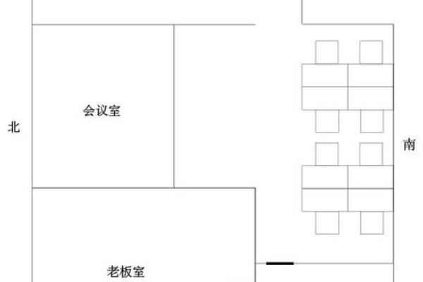 办公室风水布局的五大关键原则