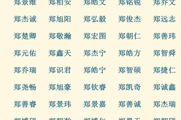 免费取名字大全助你轻松为宝宝起个好名字