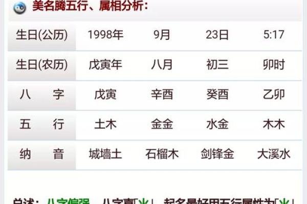 免费测名字打分：快速了解名字是否合适