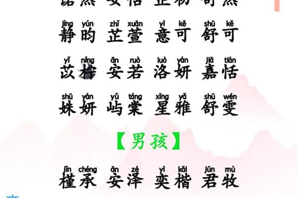 属龙男孩名字推荐