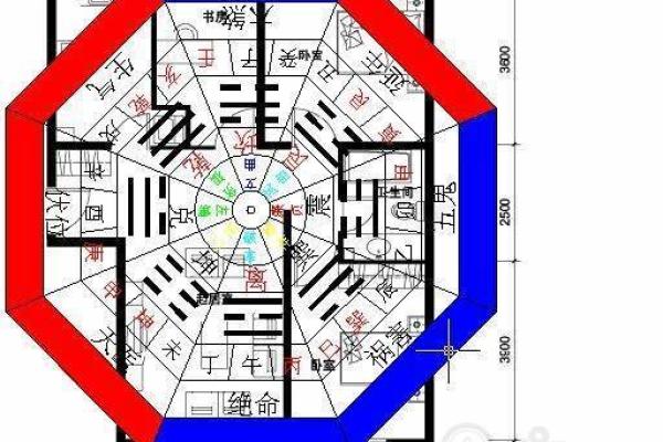 办公室财位布局与风水调整的实用指南