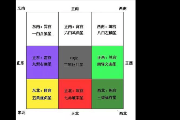 办公室财位布局与风水调整的实用指南