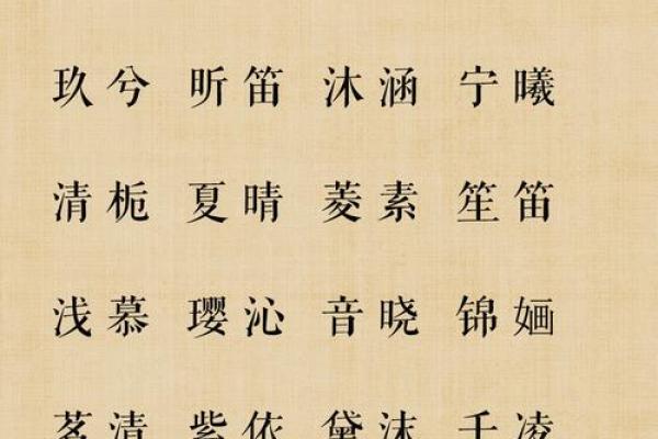 名字打分网：选择名字的科学依据