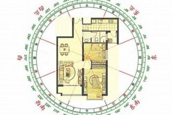 家居风水布局技巧助你提升运势与生活质量