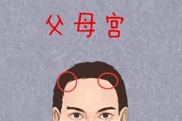 额头凹陷的男人面相象征什么运势