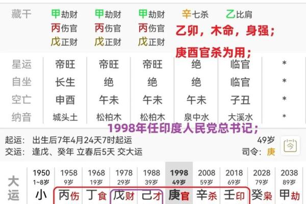 八字命理中的财富等级解析：如何通过八字识别财运的十二级差异