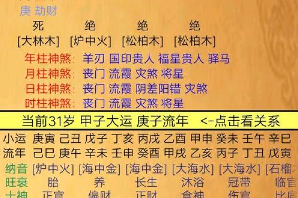 测试生辰八字解析：如何通过八字预测个人命运与运势