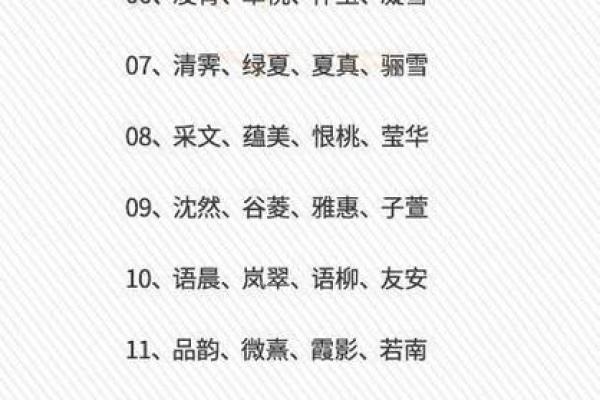 名字打分免费测试帮助你了解名字的寓意与影响