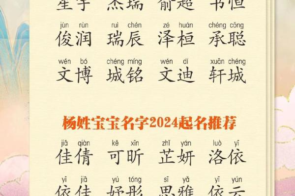 杨姓宝宝起名宝典，打造个性化与经典并存的名字