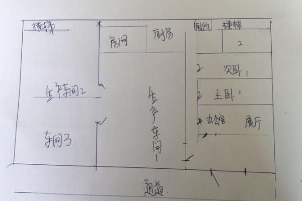 打造旺运办公室的企业风水布局指南