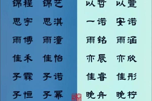 以万姓为基础的独特名字创意与灵感