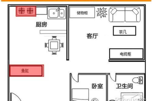 家居风水中厨房的位置与布局对运势的影响