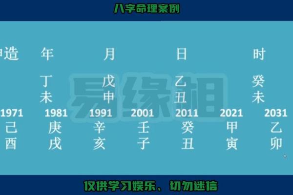 八字命理解析：如何通过八字找到人生的关键方向