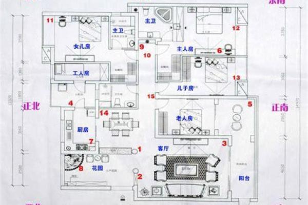 从现代住宅风水学看居住空间的布局与气场