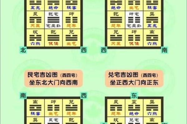 店铺风水布局提升财运的方法