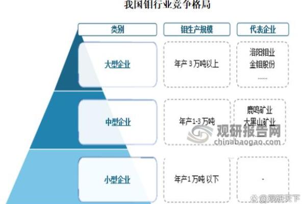 如何为钢材公司起一个既独特又具市场竞争力的名字