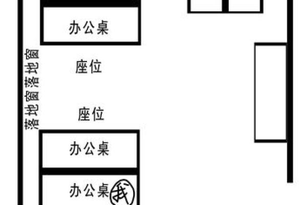 办公室招财风水布局的禁忌与注意事项