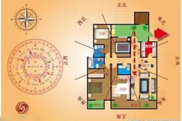 打造和谐家庭环境的房子风水摆设秘诀