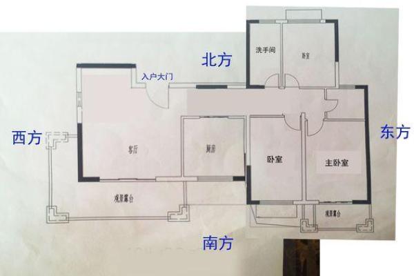 家居风水九宫格布局技巧助你提升运势与幸福感