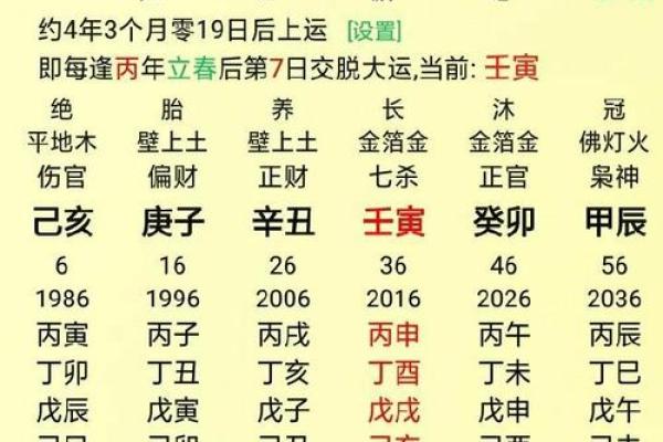 百度免费算命：生辰八字分析为你指引未来