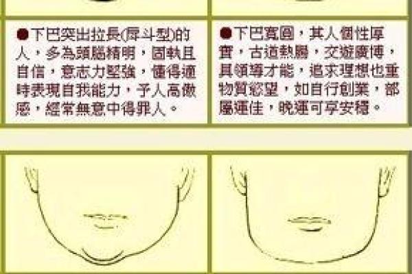 臀部痣相与命运：揭示女性潜藏的性格特征