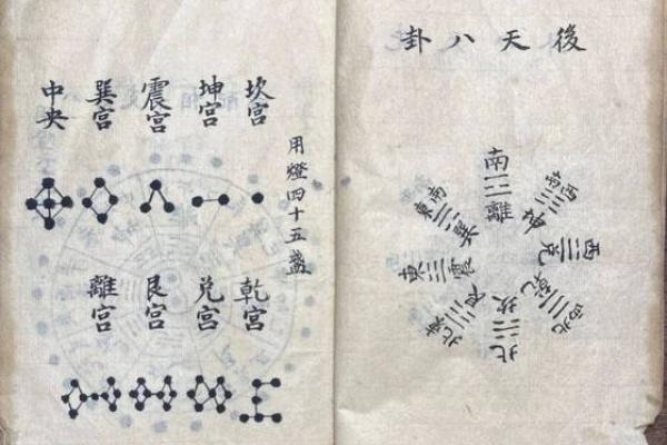摆放招财风水阵时常见错误及修正方法