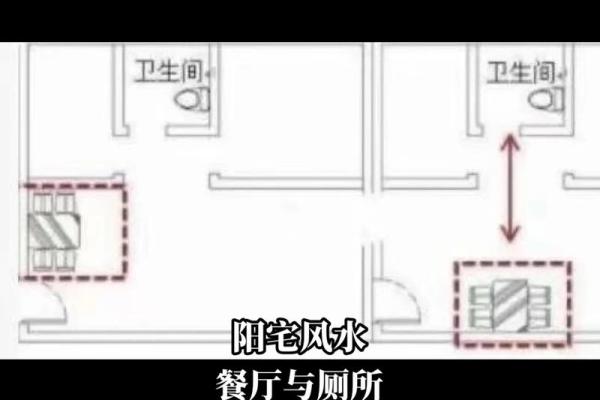 公司大门风水布局注意事项与建议