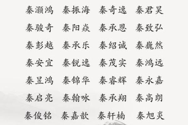 安名字打分标准大全，轻松为宝宝命名