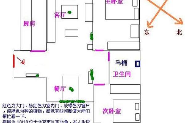 如何通过卧室风水布置改善家庭运势