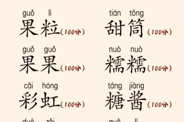 双胞胎名字大全，个性与传统的完美结合