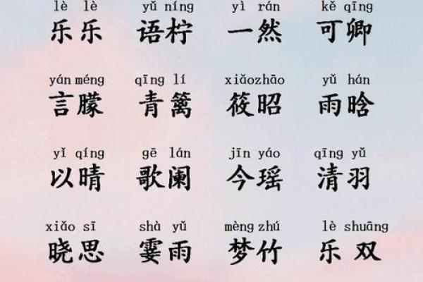 羊年女宝宝起名指南：温馨与幸运并存的名字