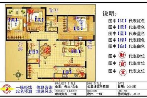 家装风水布局：如何利用摆设提升家庭运势