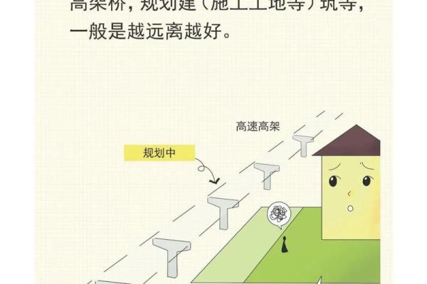 从风水角度看选房：影响运势的几个关键因素