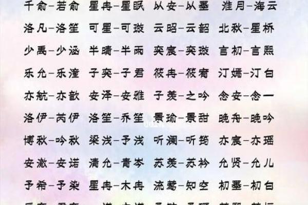 鸡年女宝宝取名大全 温馨又有寓意的名字推荐