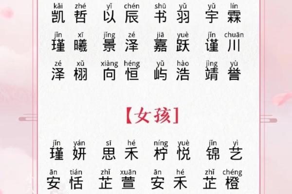 王姓宝宝取名字的技巧与建议