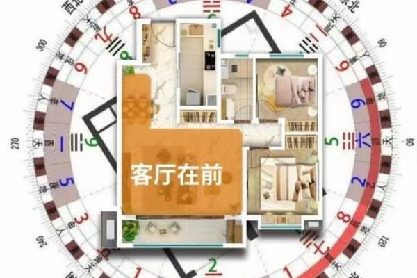 提升家运的客厅风水布局及设计建议