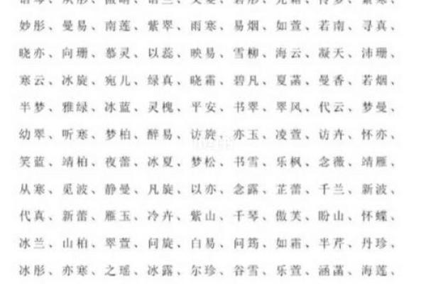 如何使用免费自动取名平台选择完美名字