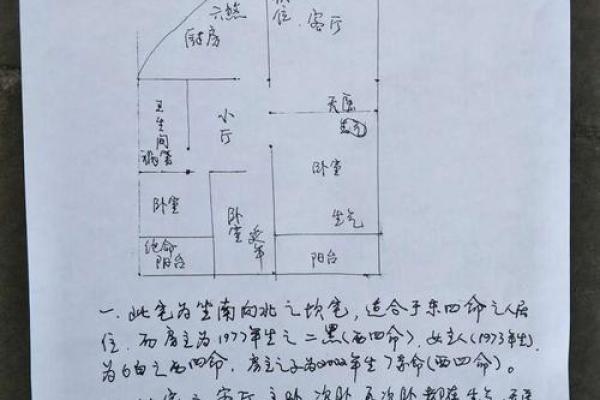 房屋风水布局：打造和谐家庭的五大秘诀