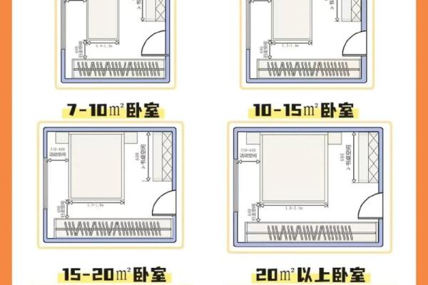 卧室布局风水中常见错误及其解决办法