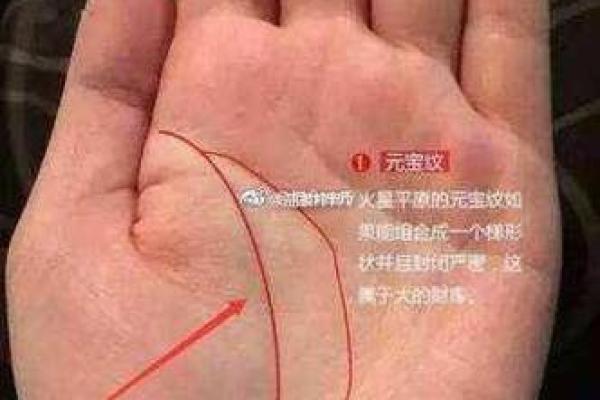 你手中的不良手相暗示着什么？